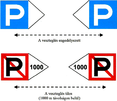 K.2 Irányjelző fehér nyilak